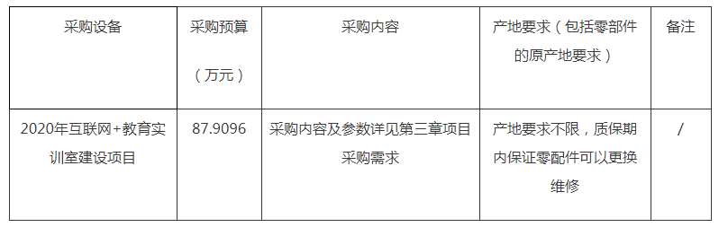 華中師范大學教育實訓平臺設備采購項目五標段（二次）公開招標公告